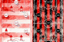 开云体育官网-阿森纳客场逆转伯恩茅斯,升至前四