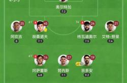 开云体育入口-拜仁慕尼黑两连败!瓜迪奥拉宣布彻底改组阵容!