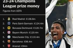 开云体育app-切尔西迷途马德里竞技,欧冠奢望黯然!的简单介绍