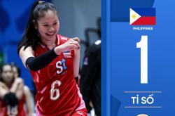 开云官方app入口-东南亚联赛球队汇聚备战国际赛事的简单介绍