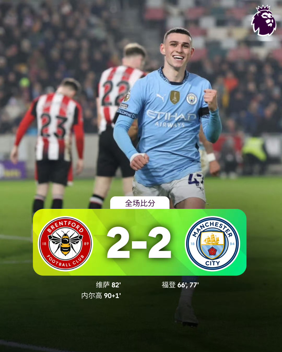 曼城主场平局，继续领跑英超积分榜