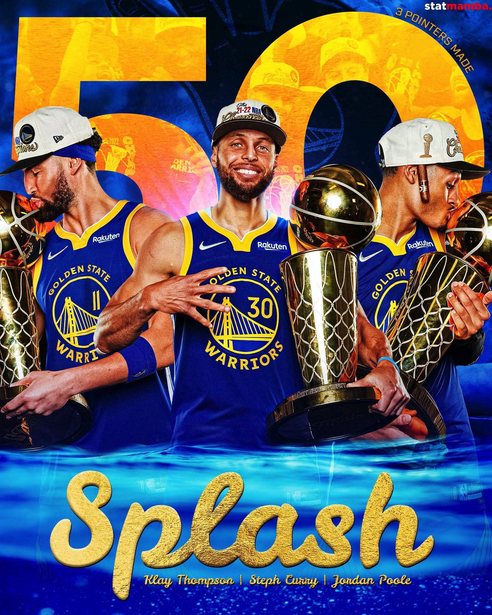 勇士队再度夺冠，队员表现颇受称赞的简单介绍