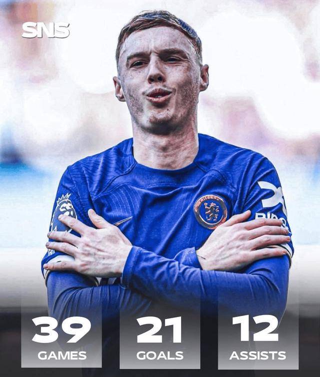 包含切尔西新援上演帽子戏法,助球队大获全胜的词条 包含切尔西新援上演帽子戏法,助球队大获全胜的词条