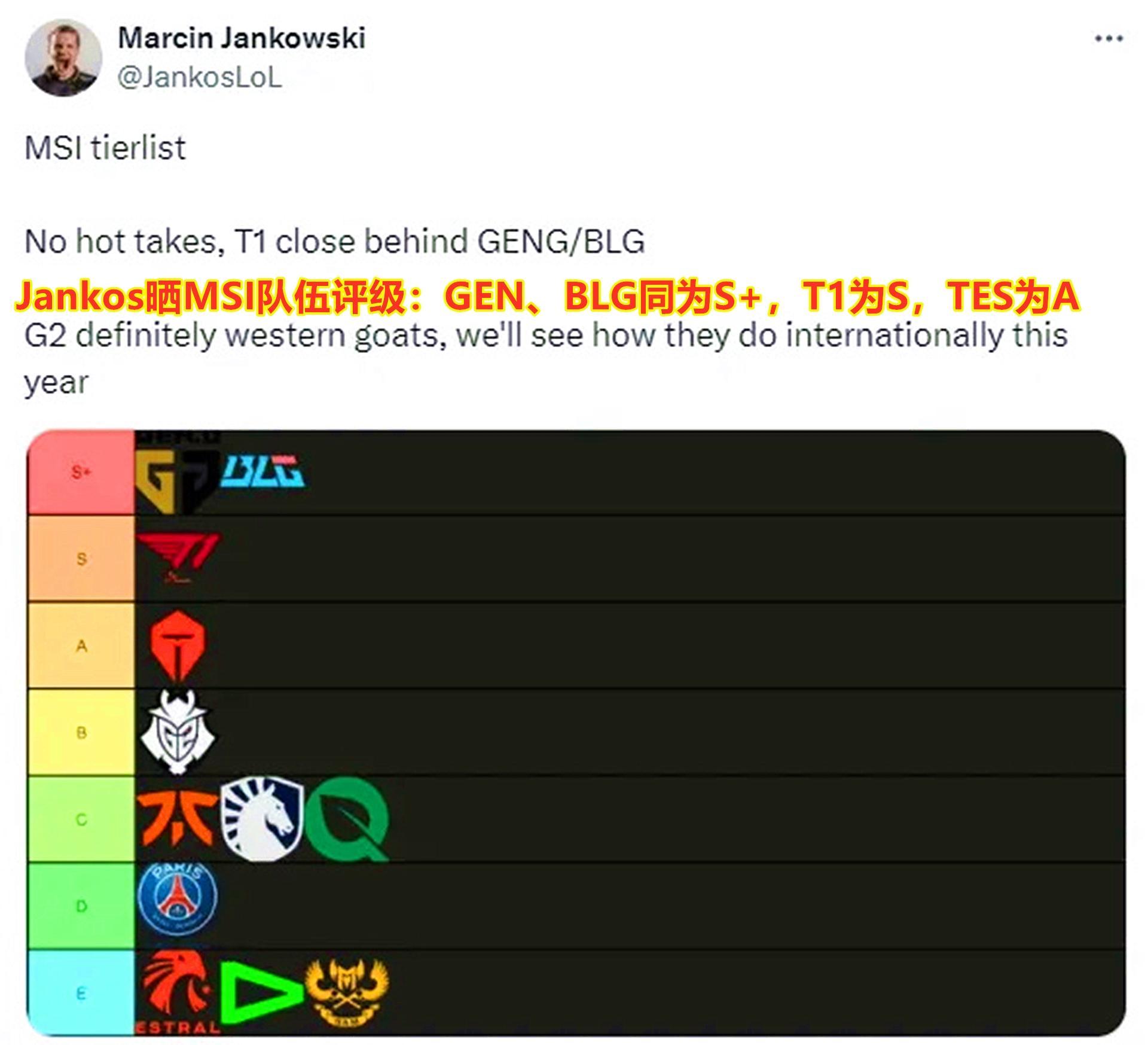 BLG绝地反击TL,Jankos打破历史纪录的简单介绍 BLG绝地反击TL,Jankos打破历史纪录的简单介绍