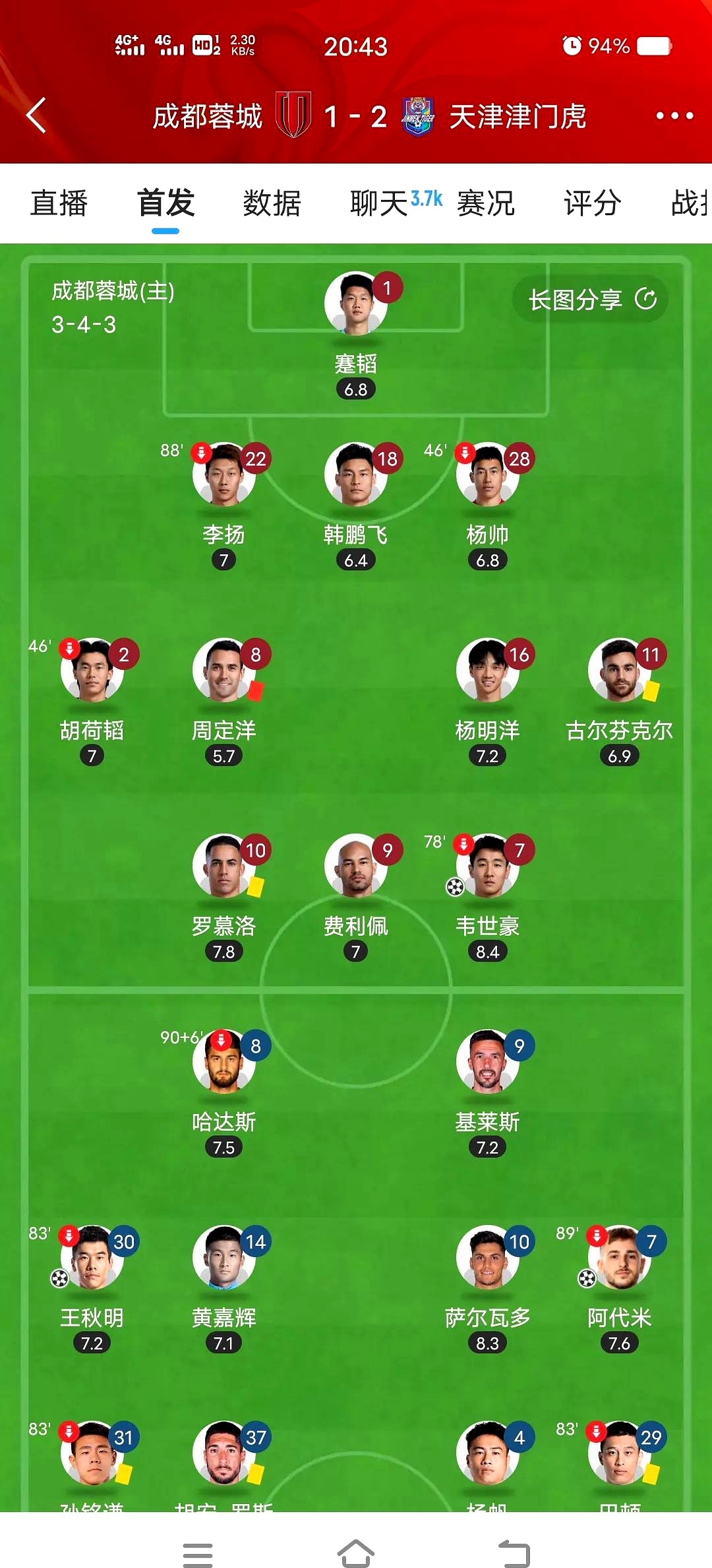 关于重要球员受伤后球队整体表现有所不同的信息